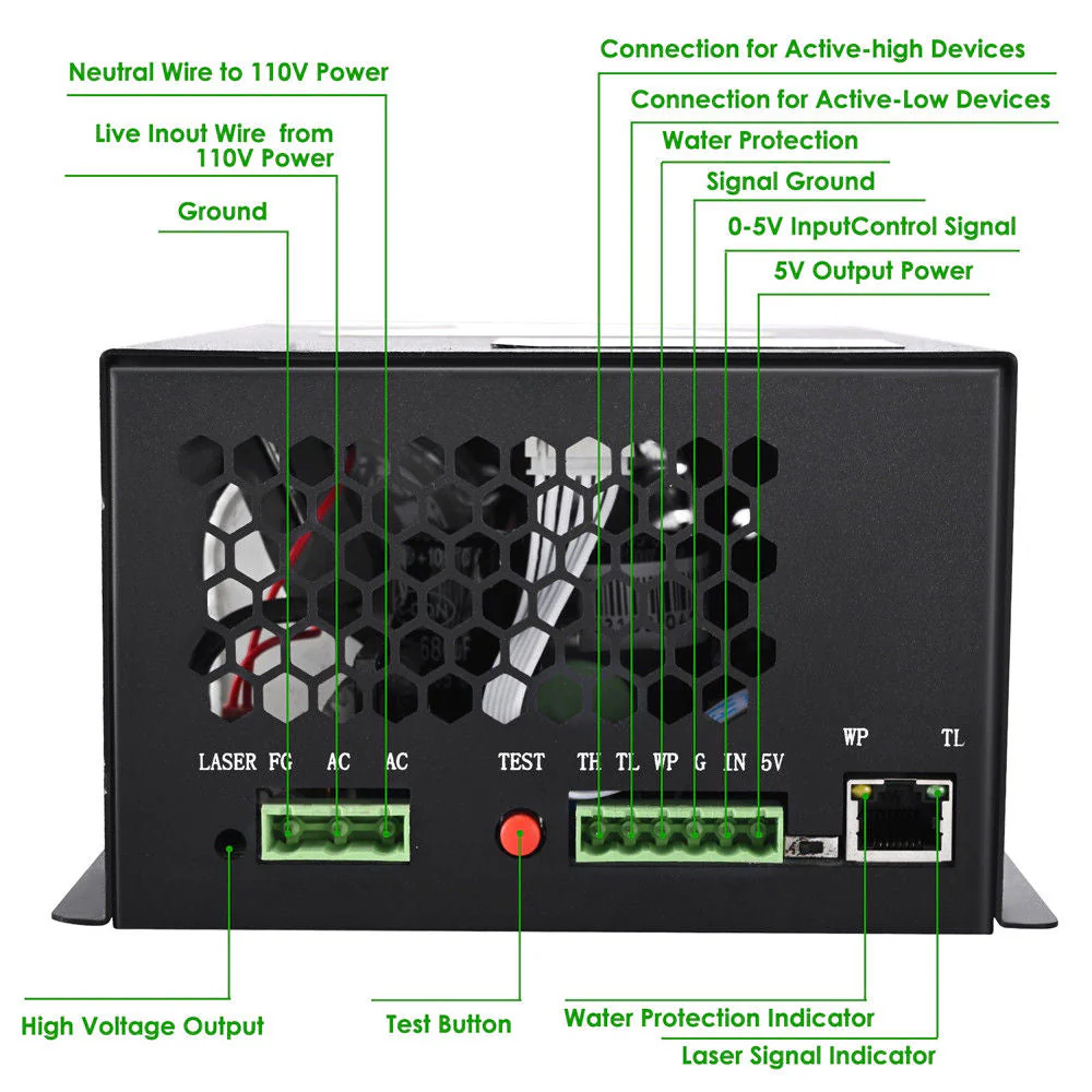 Monport 100W Laser Power Supply with Real-time Data for CO2 Laser Engraver - Image 3
