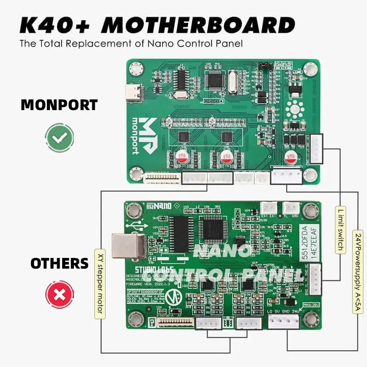 Lightburn Compatible Nano Replacement Board for 40W CO2 Laser Engraver - Image 3