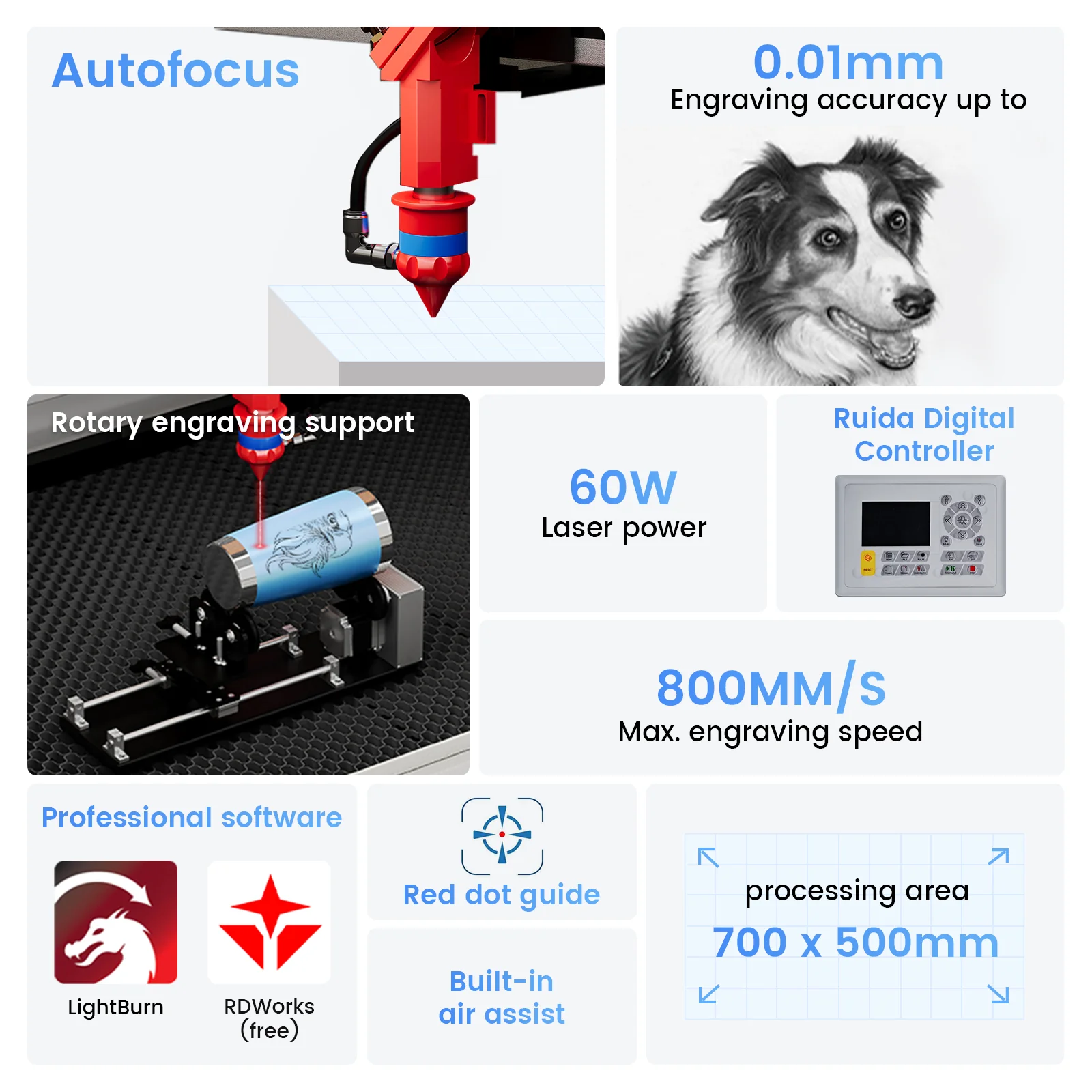 Monport 60W CO2 Laser Engraver & Cutter (28" x 20") with Autofocus and Bracket - Image 3