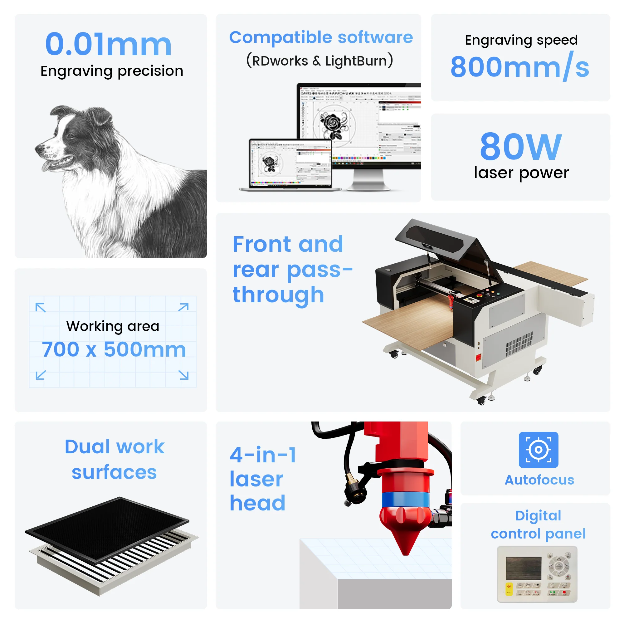 Monport 80W CO2 Laser Engraver & Cutter (28" x 20") with Autofocus and Bracket - Image 5