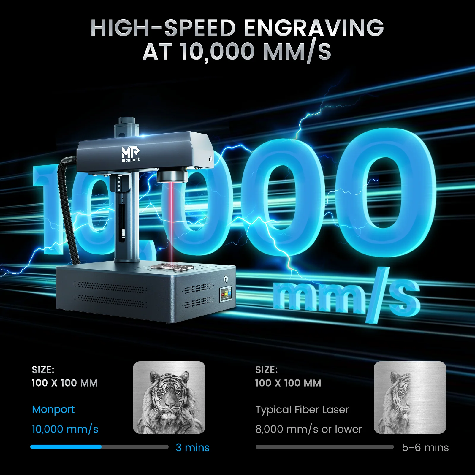Monport GM 50W Pro Integrated Fiber Laser Engraver & Marking Machine with AutoFocus - Image 6
