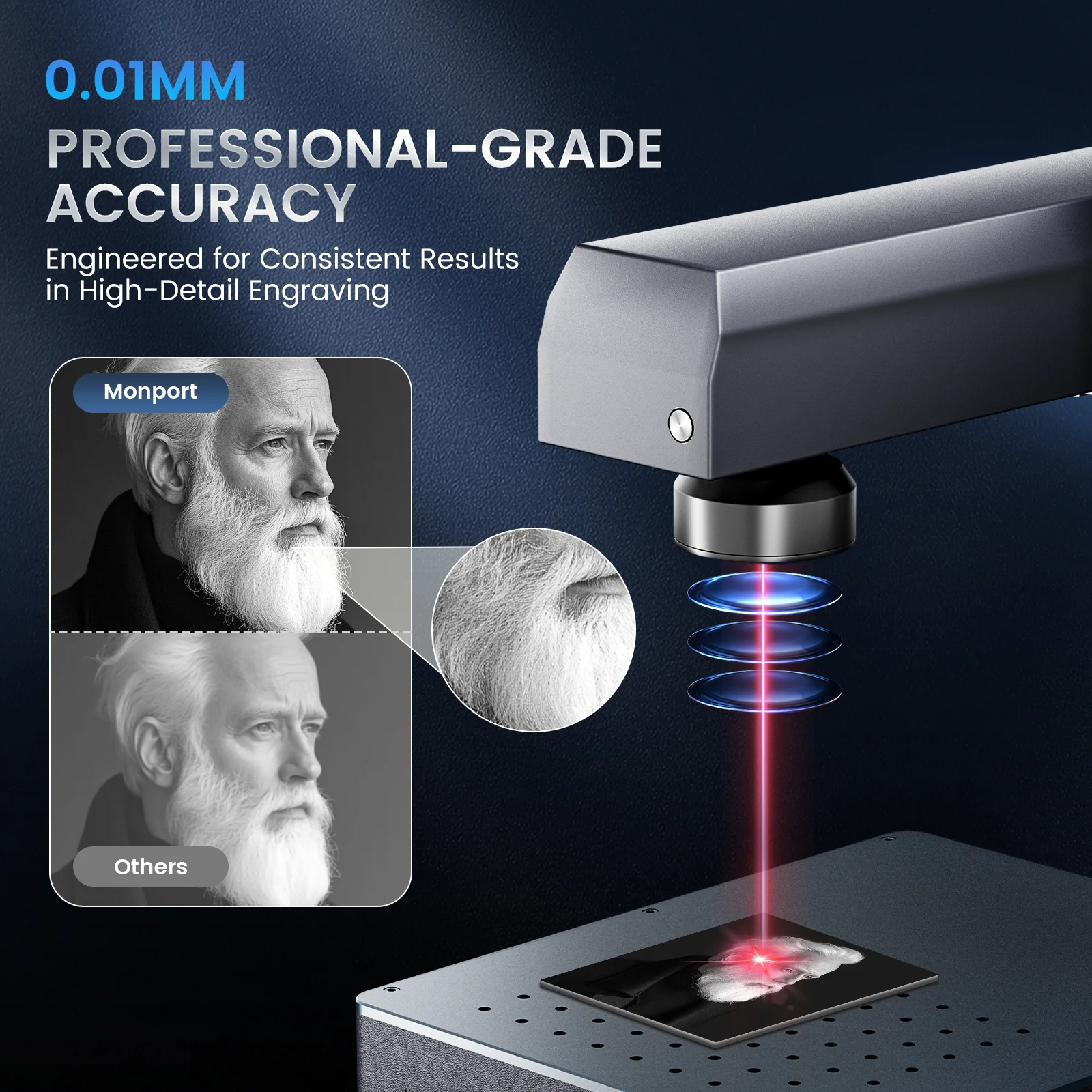 Monport GM 60W Pro Integrated MOPA Fiber Laser Engraver & Marking Machine with AutoFocus - Image 5