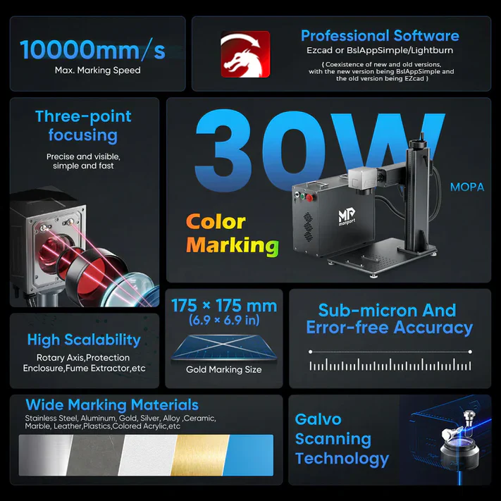 Monport GPro 30W Split MOPA Fiber Laser Engraver & Marking Machine With Manual Focus - Image 4