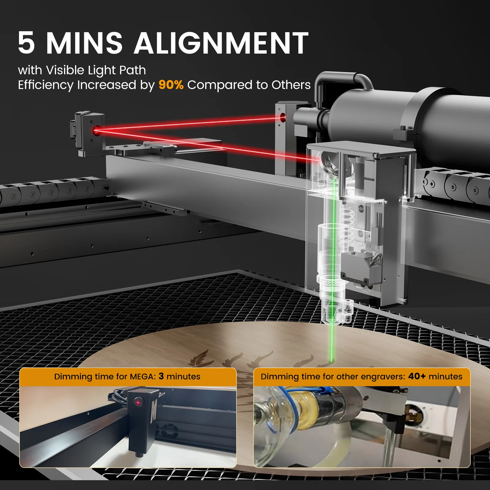 Monport Mega: The World's Premier 70W Intelligent Desktop Engraving Machine - Image 13