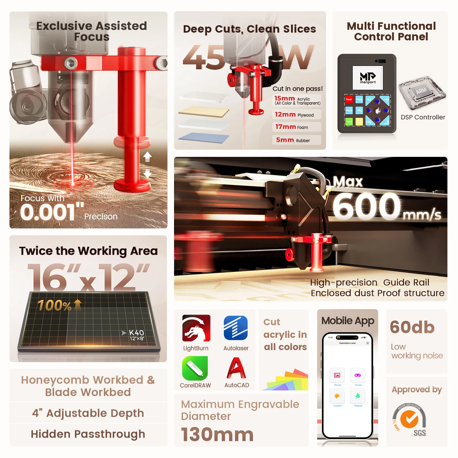 Monport Reno45 Pro 45W Desktop CO2 Laser Engraver and Cutter (16" x 12") with Brand New Assisted Autofocus - Image 5