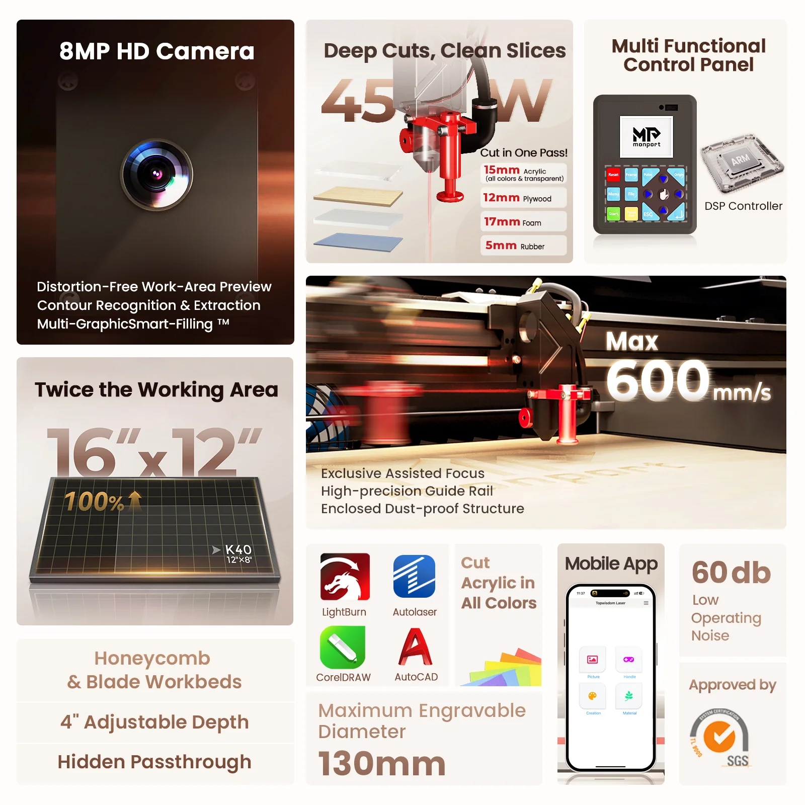 Monport Reno45 Pro Vision 45W Desktop CO2 Laser Engraver & Cutter (16" X 12") with 8MP HD Camera and Magnetic Assisted Autofocus - Image 14
